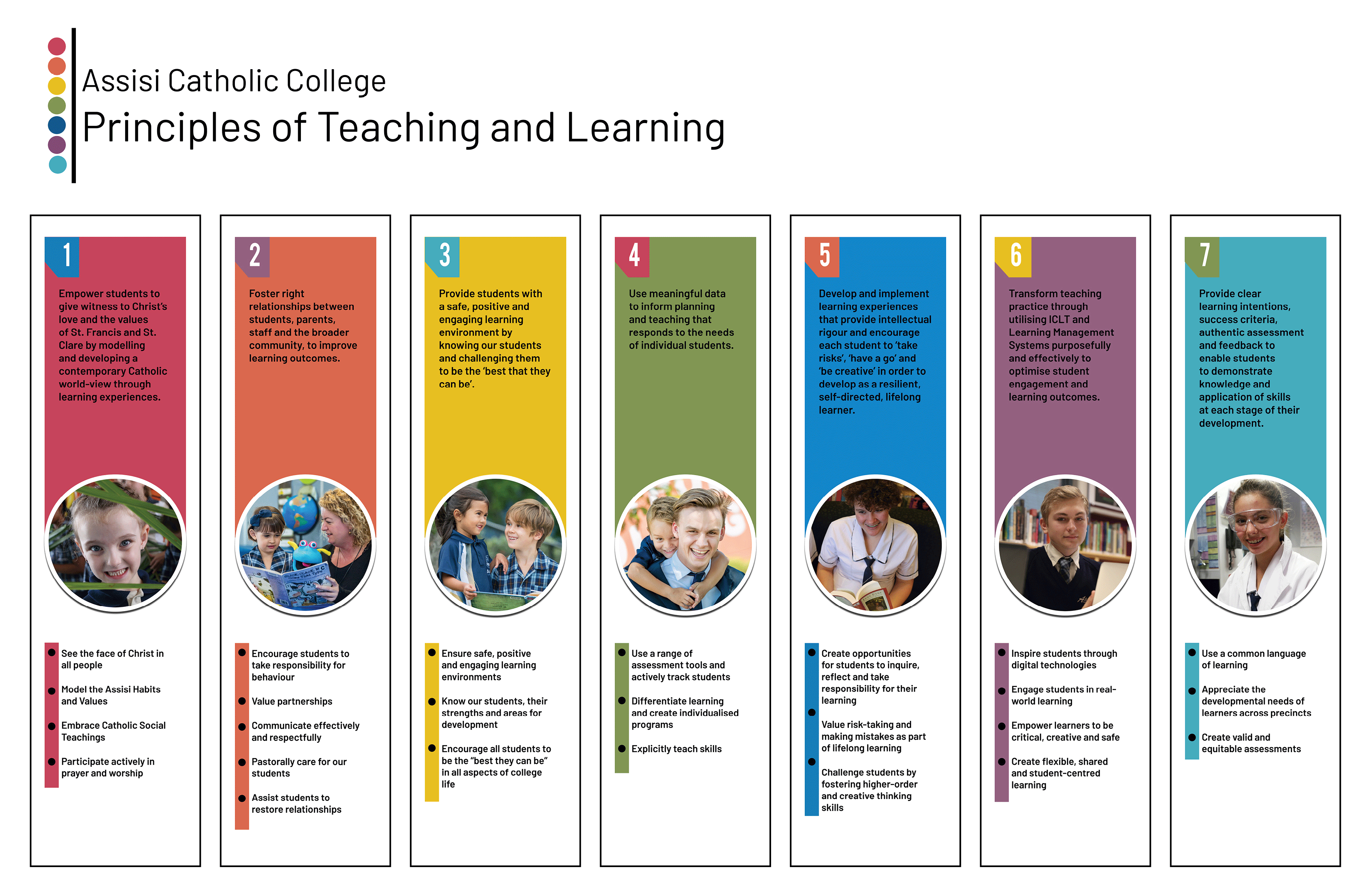 Web-Pic Principles-of-Teaching-and-Learning-Landscape.gif